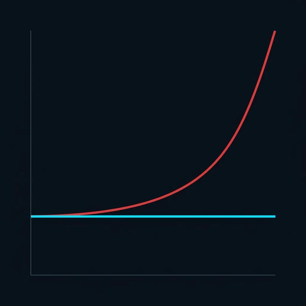 Graph showing exponential cost growth of per-user pricing vs flat fees